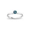 London blue topas