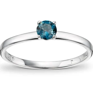 London blue topas