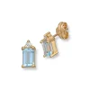 Topas øredobber 0,03 ct.